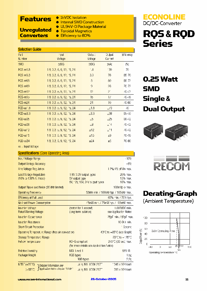 RQD-1805_1025102.PDF Datasheet