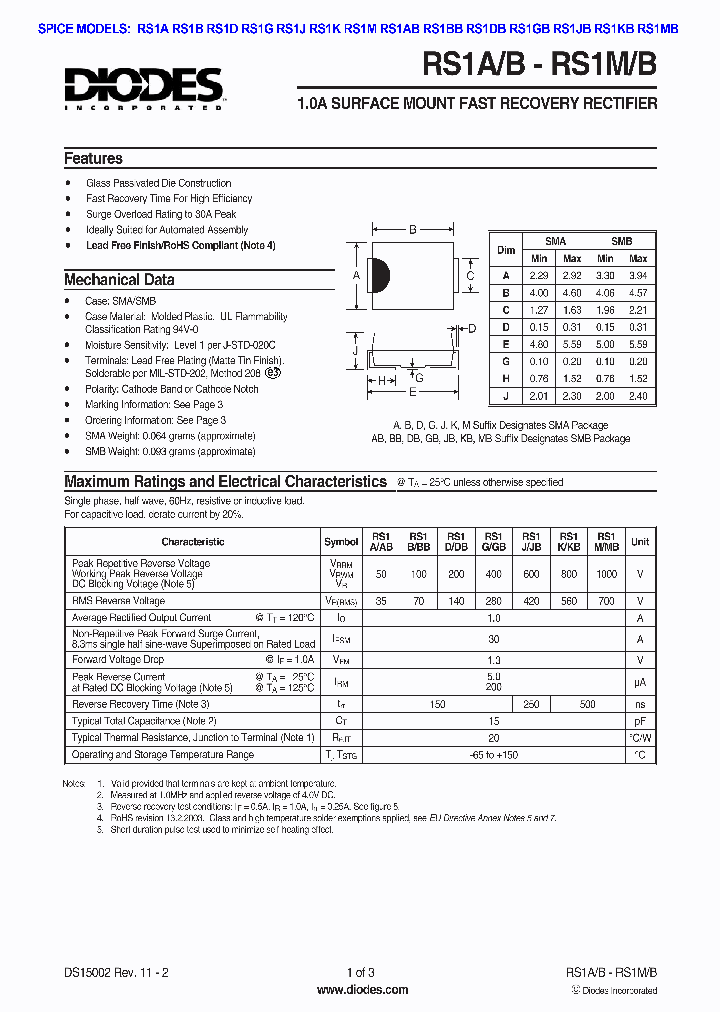 RS1A1_1117182.PDF Datasheet