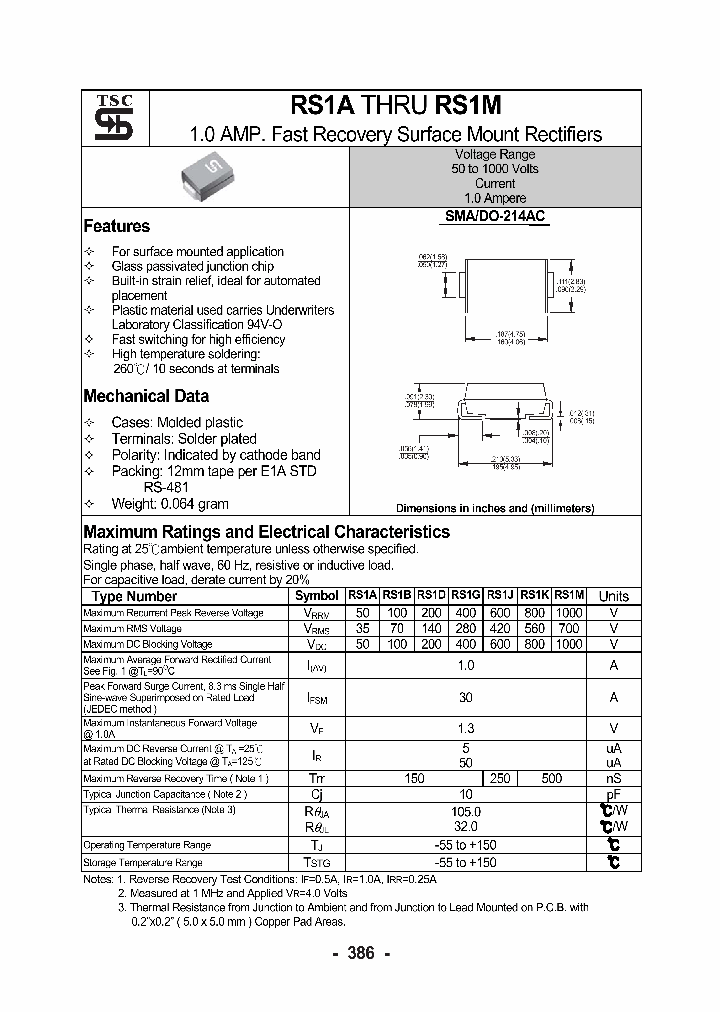 RS1A1_1117183.PDF Datasheet