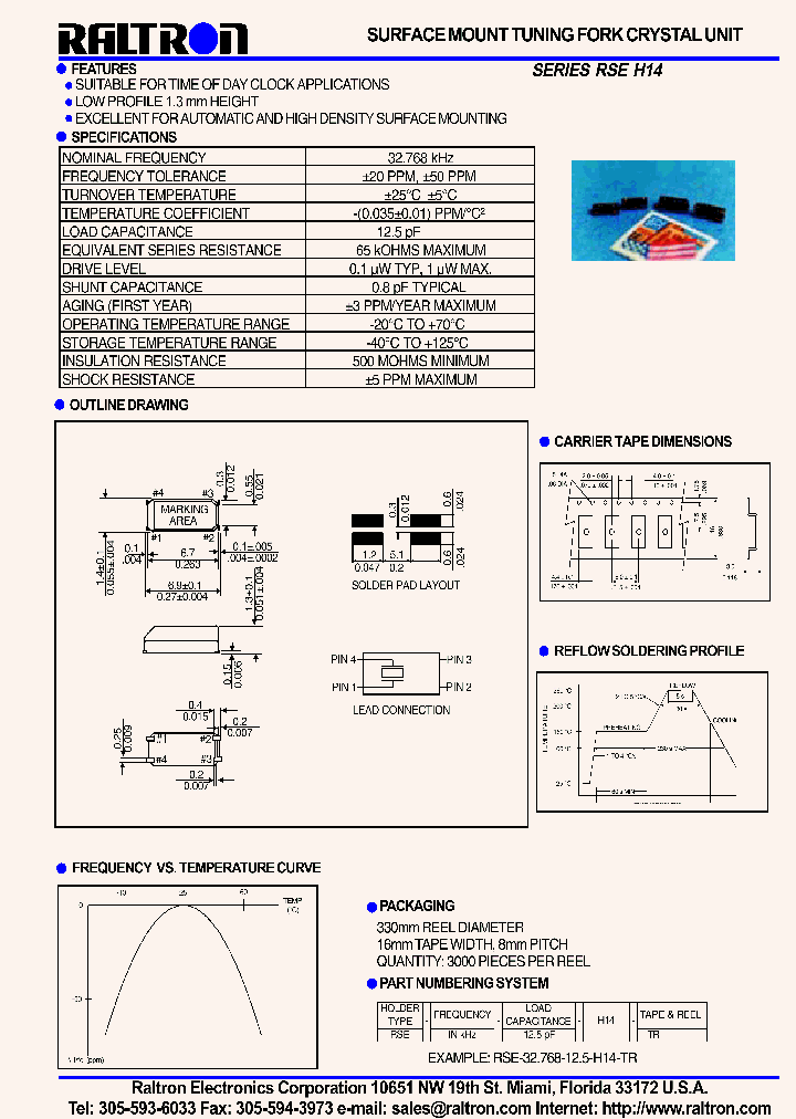 RSEH14_1089727.PDF Datasheet