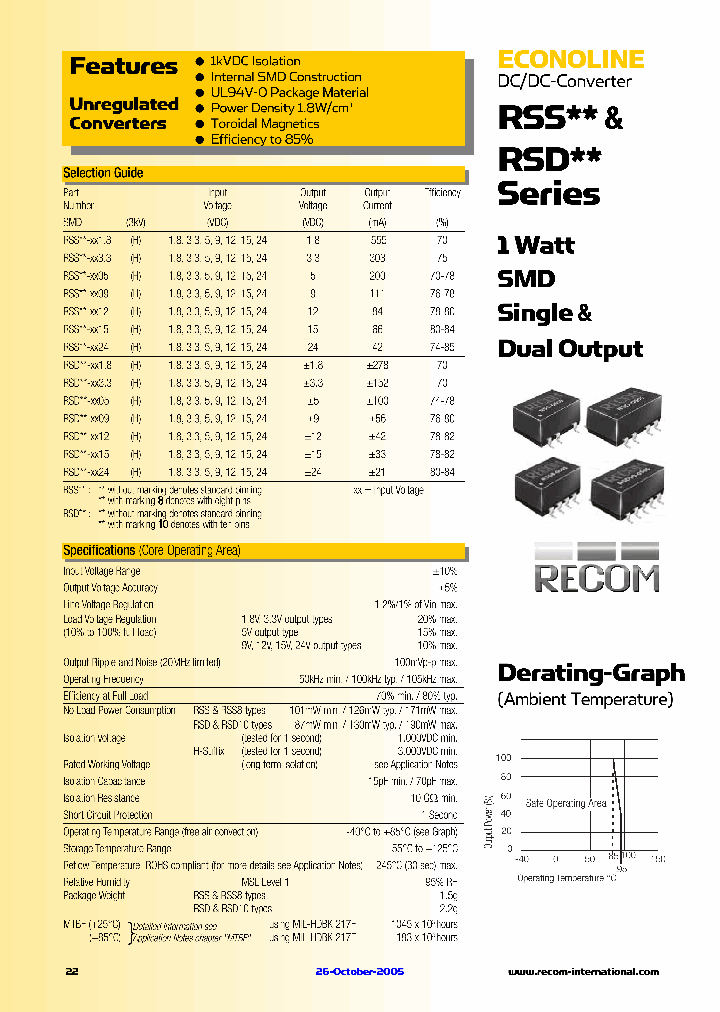 RSS-3318_1115673.PDF Datasheet