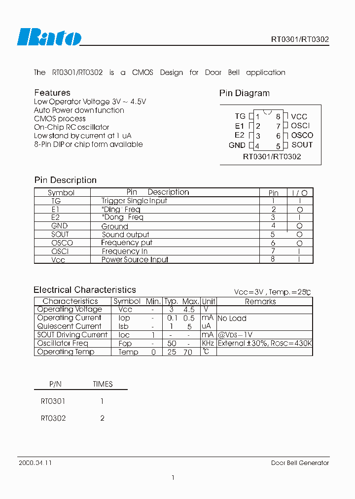 RT0301_1181758.PDF Datasheet