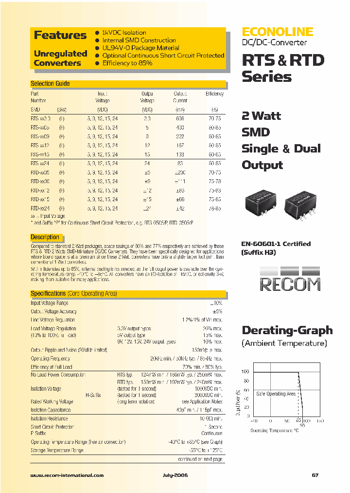 RTS-0533HP_744516.PDF Datasheet