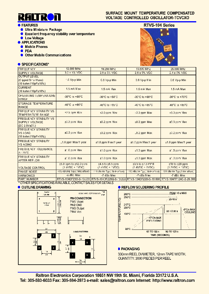 RTVS-104_1077161.PDF Datasheet