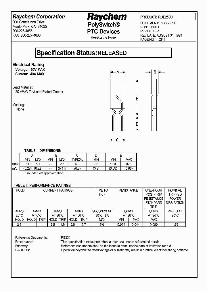 RUE250U_1302963.PDF Datasheet