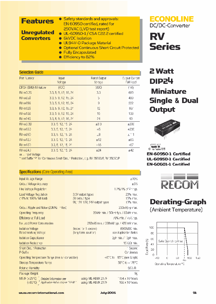 RV-3333S06_744472.PDF Datasheet