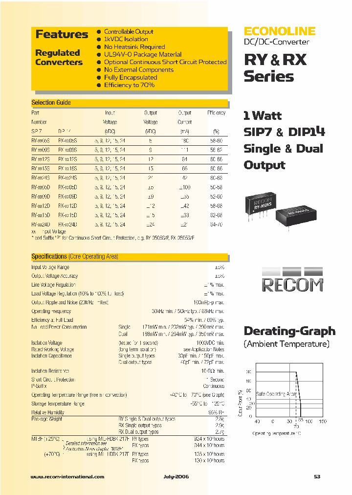 RY-0905DP_1113616.PDF Datasheet