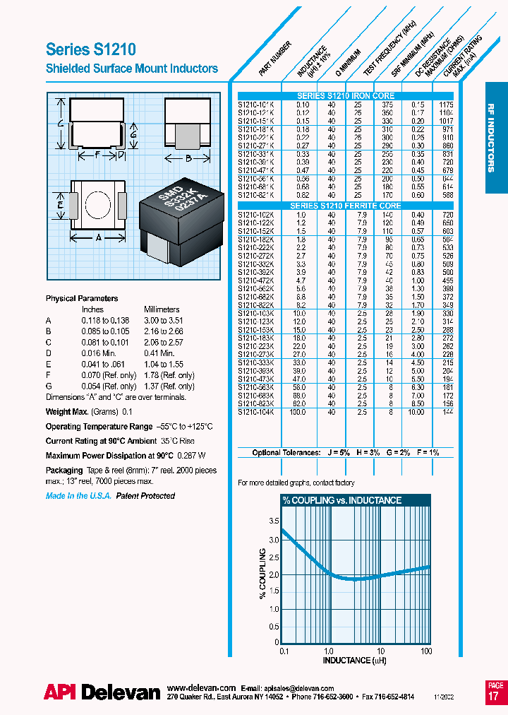 S1210-823K_1303216.PDF Datasheet