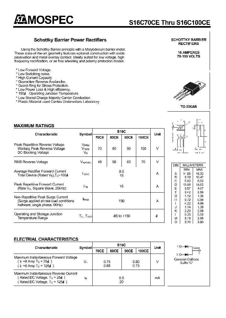 S16C90CE_1303271.PDF Datasheet