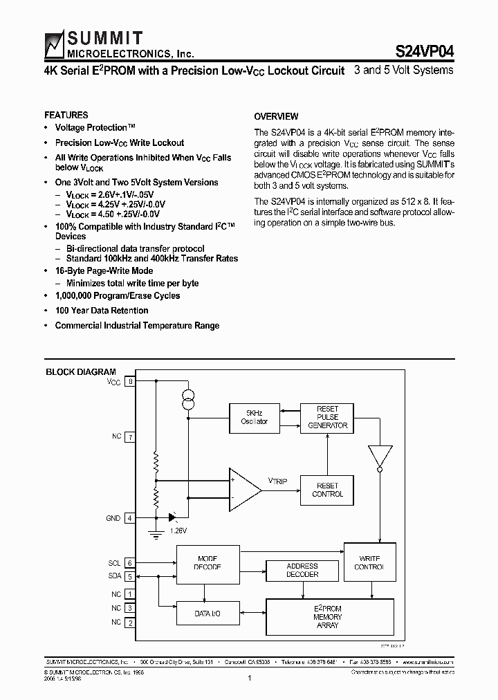 S24VP04SI-BTE7_1303499.PDF Datasheet