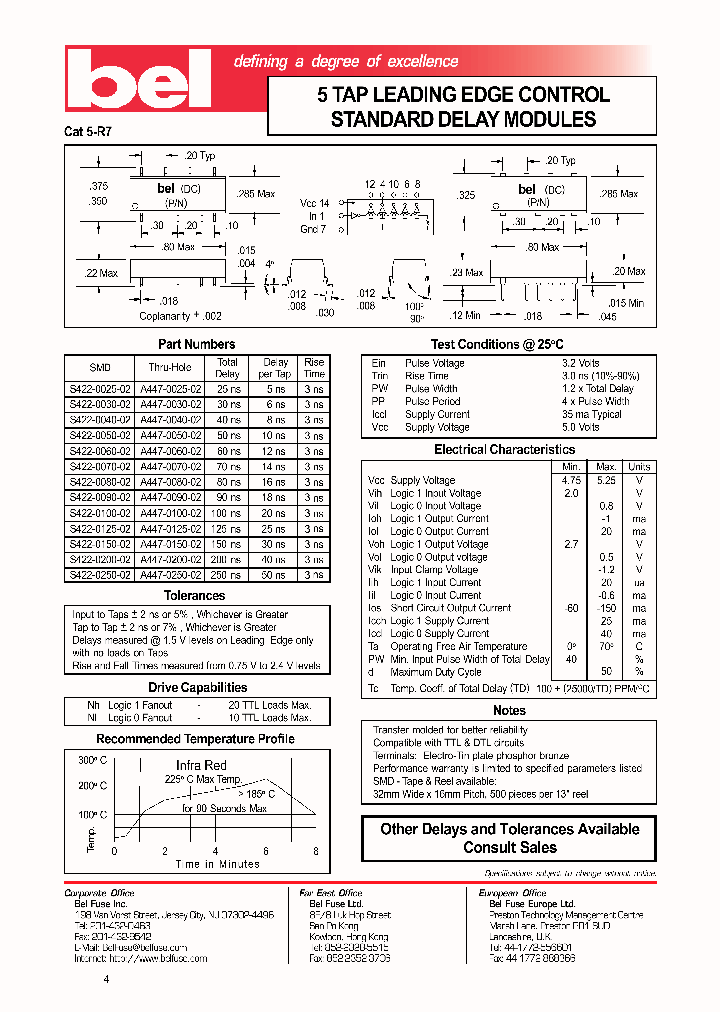A447-0025-02_865353.PDF Datasheet