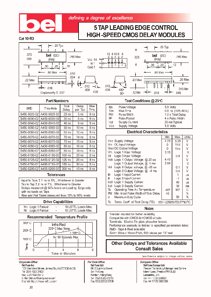 S450-0200-02_1303837.PDF Datasheet