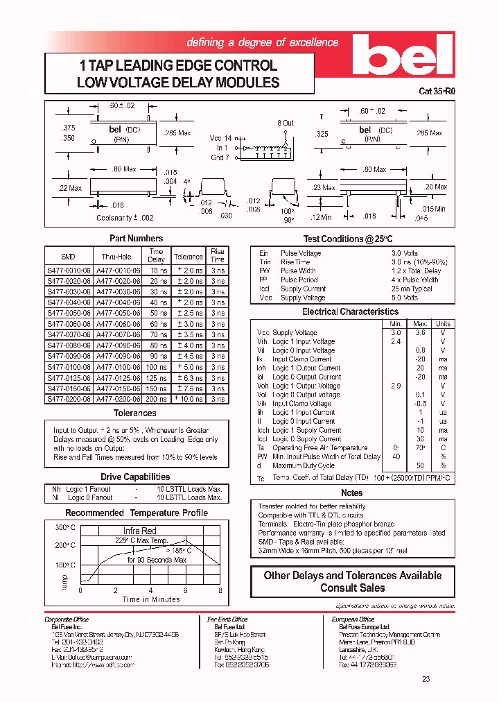 S477-0050-06_1089878.PDF Datasheet