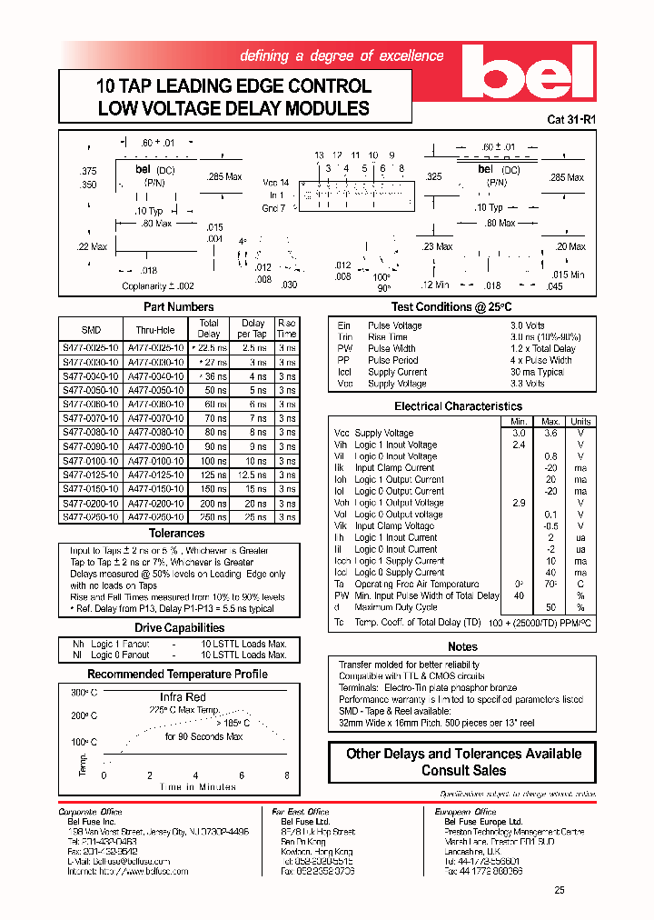 S477-0250-10_1303872.PDF Datasheet