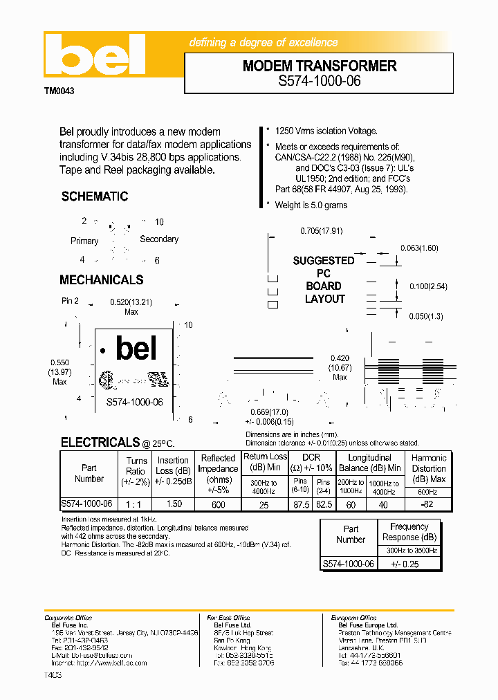 S574-1000-06_1303978.PDF Datasheet
