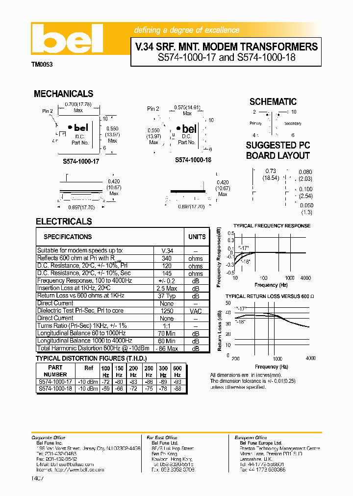 S574-1000-17_1303979.PDF Datasheet