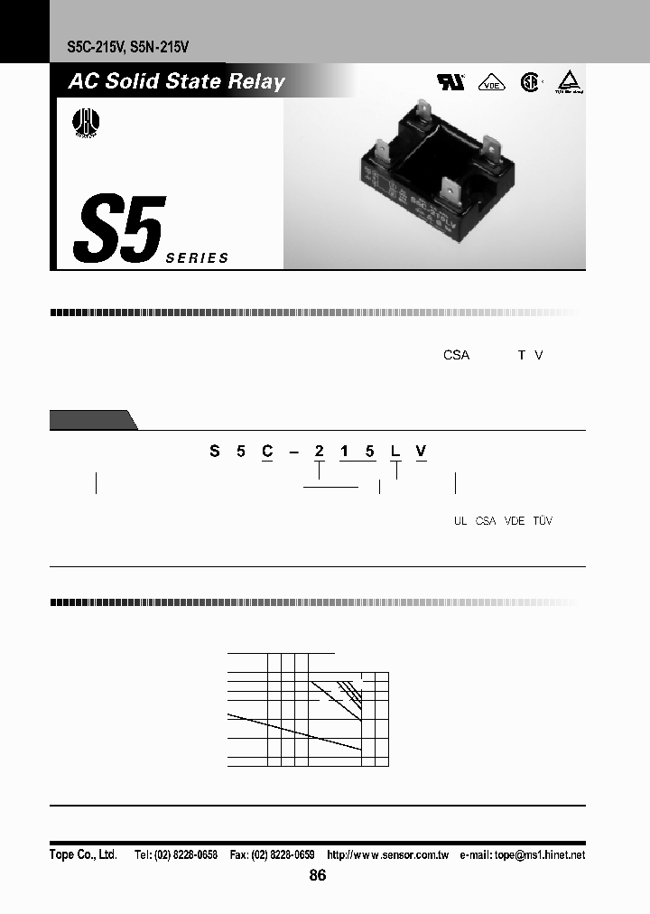 S5N-215V_1304026.PDF Datasheet