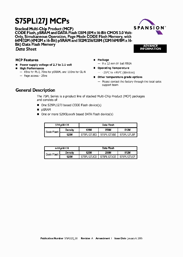 S75PL127JCFBFWU3_1304185.PDF Datasheet