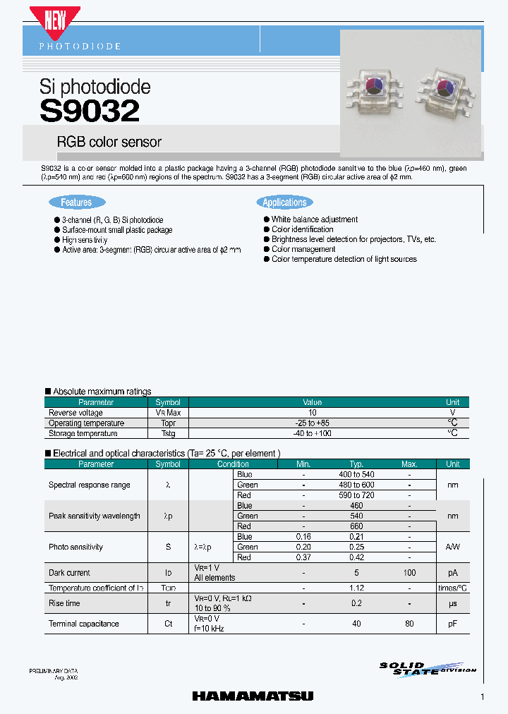 S9032_1304338.PDF Datasheet