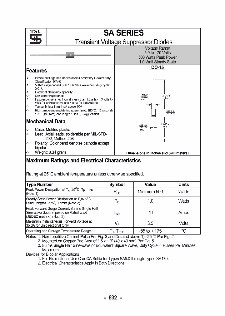 SA48_1074821.PDF Datasheet