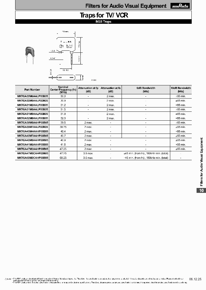 SAWKE58M7VCMZ00R02_1304900.PDF Datasheet