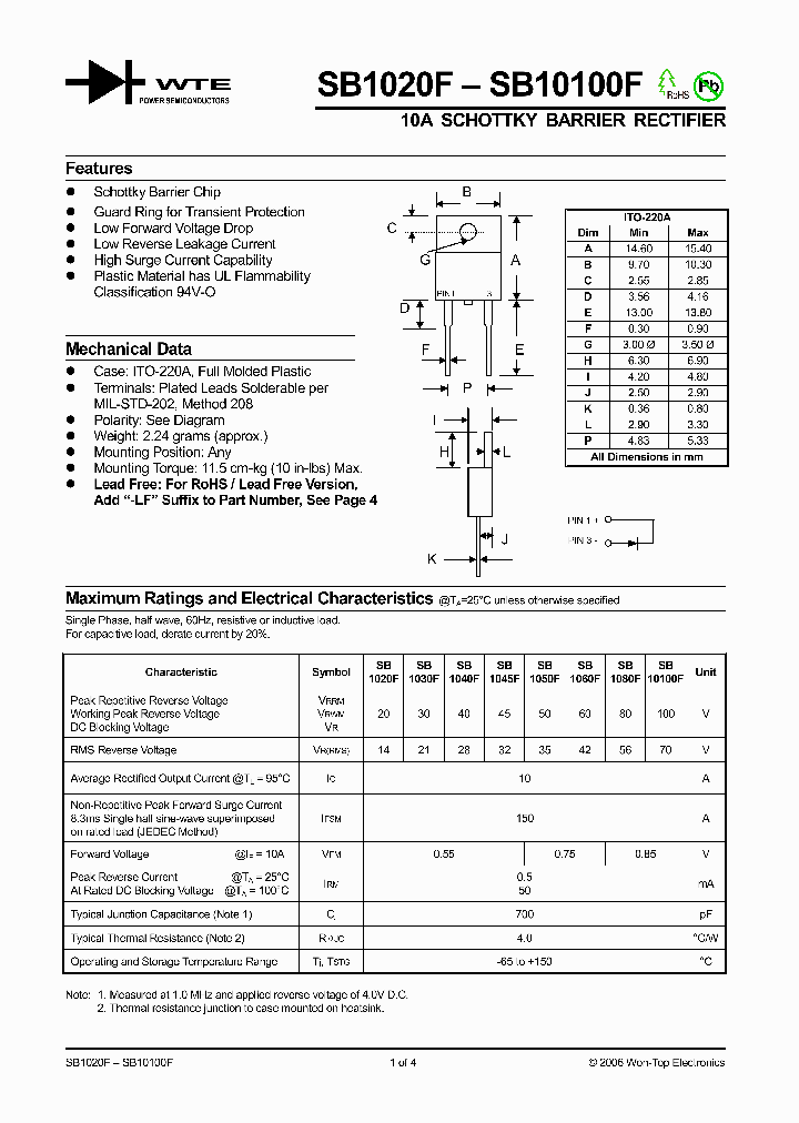 SB1080F_1304977.PDF Datasheet