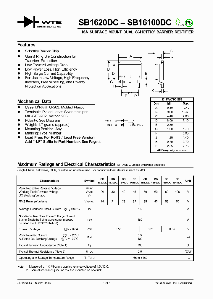 SB1620DC06_1305013.PDF Datasheet
