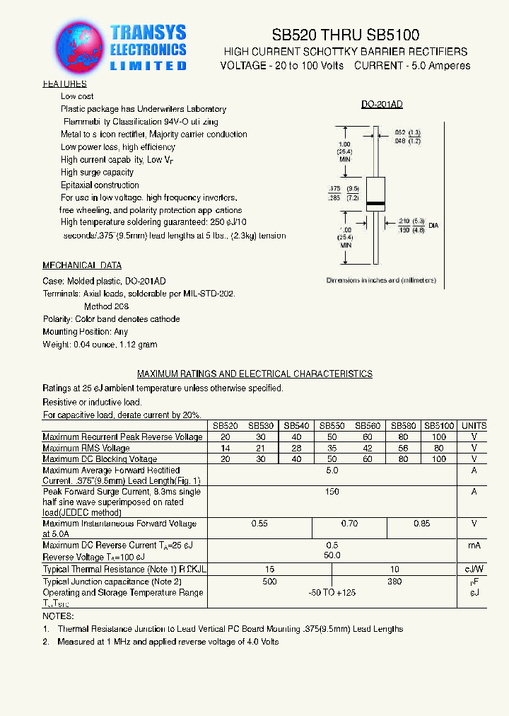 SB560_1031792.PDF Datasheet