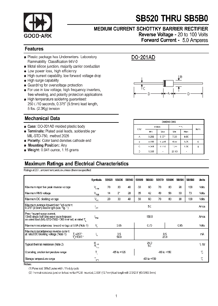SB560_1031789.PDF Datasheet