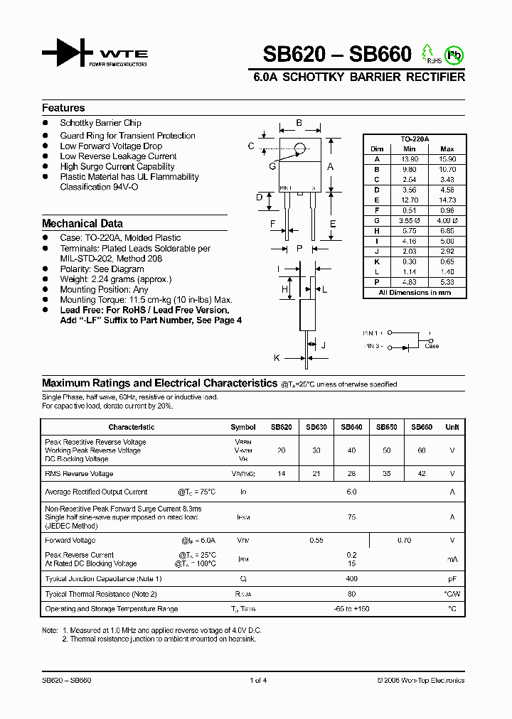 SB660_1305201.PDF Datasheet