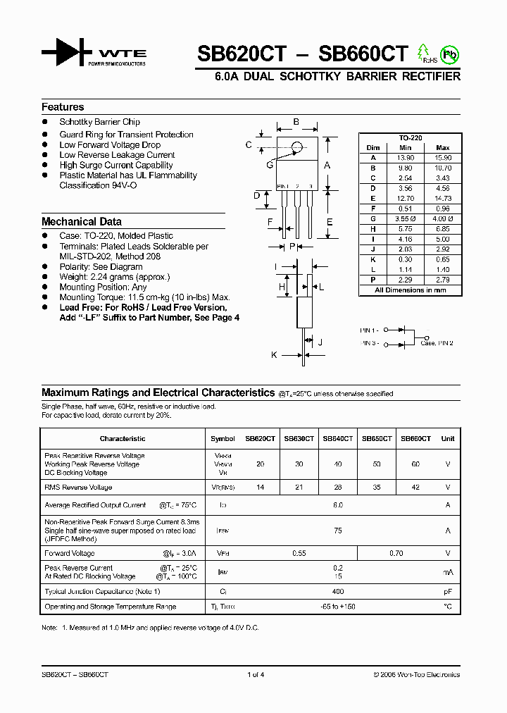 SB660CT_1305202.PDF Datasheet