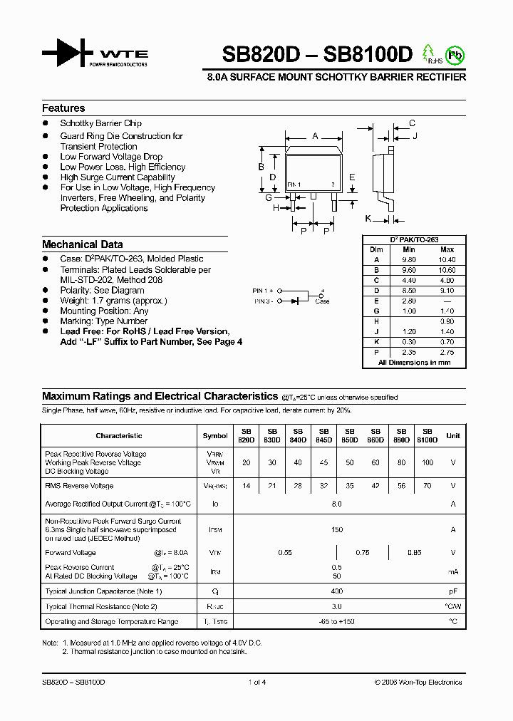 SB880D-T3_1305239.PDF Datasheet