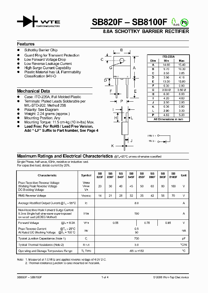 SB880F_1305241.PDF Datasheet