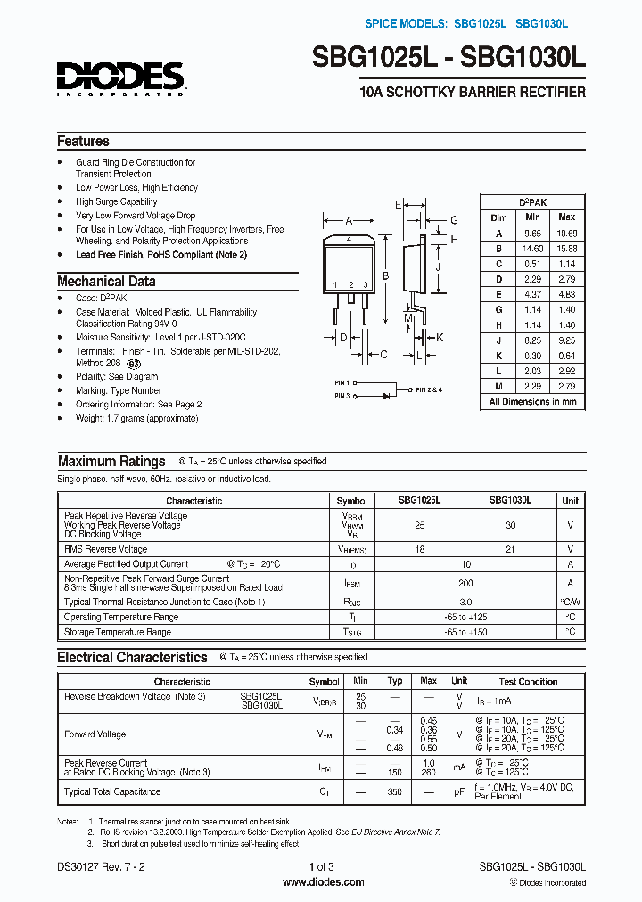 SBG1025L-F_1054136.PDF Datasheet