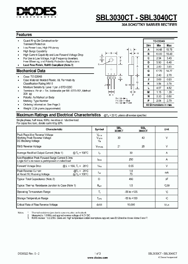 SBL3030CT1_1139020.PDF Datasheet