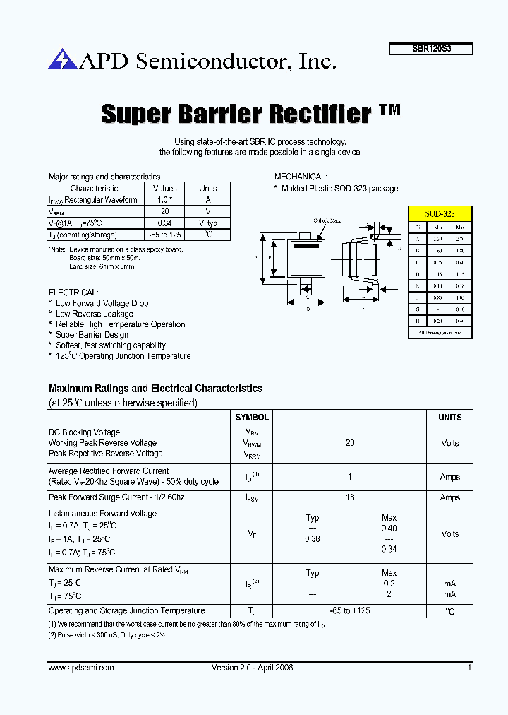SBR120S3_1185386.PDF Datasheet