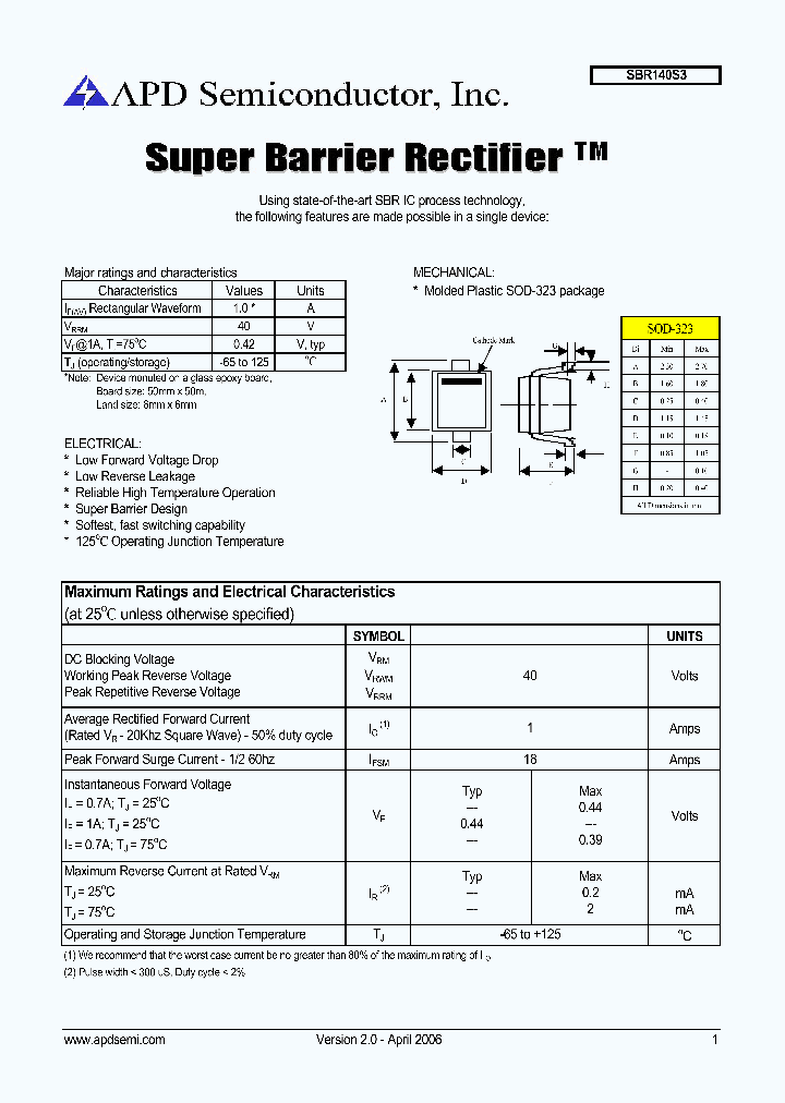 SBR140S3_1305409.PDF Datasheet