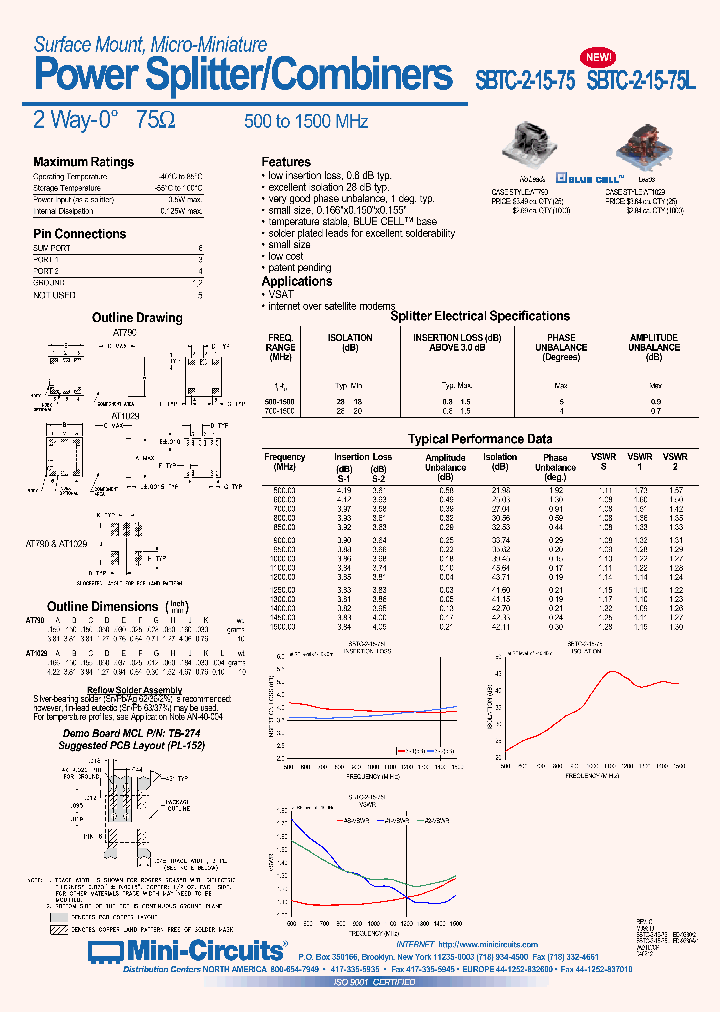 SBTC-2-15-7575L_1305488.PDF Datasheet