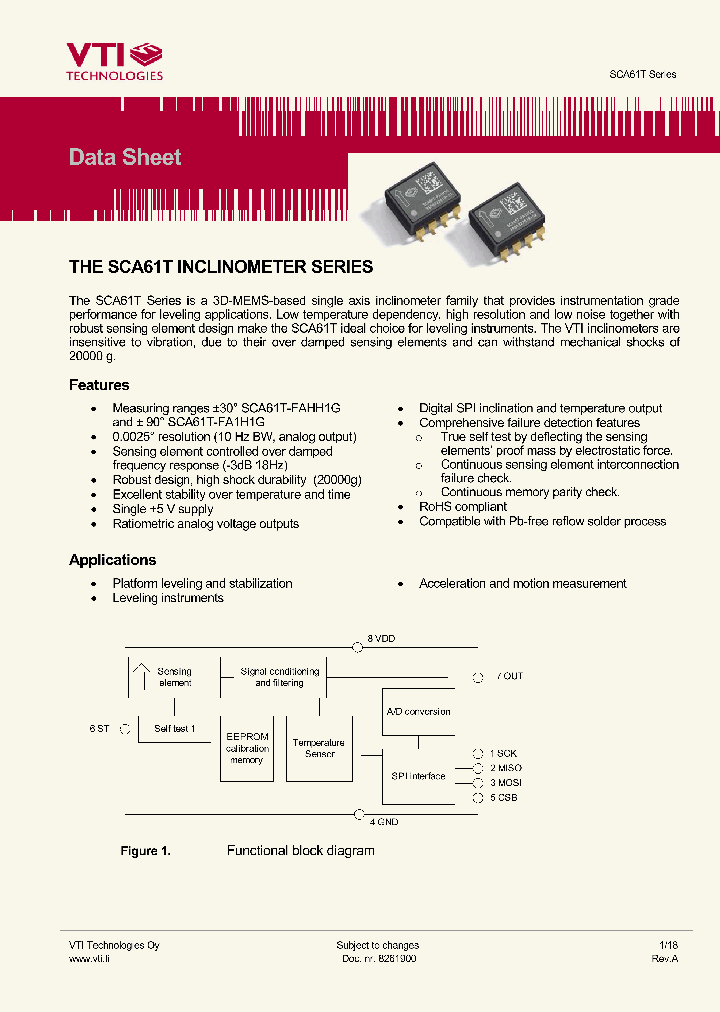SCA61T_1025107.PDF Datasheet