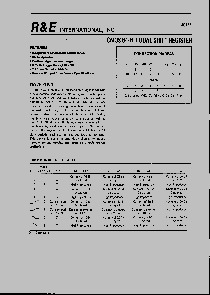 SCL4517B_881438.PDF Datasheet