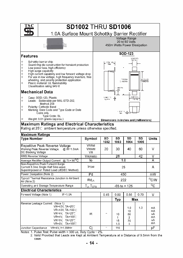 SD1006_1305997.PDF Datasheet
