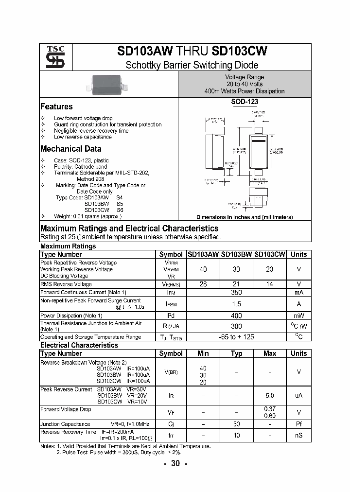 SD103AW_1084626.PDF Datasheet