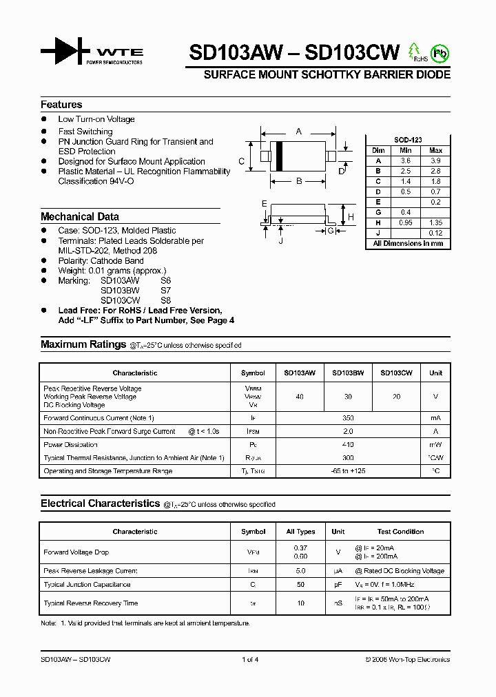 SD103BW_1092596.PDF Datasheet