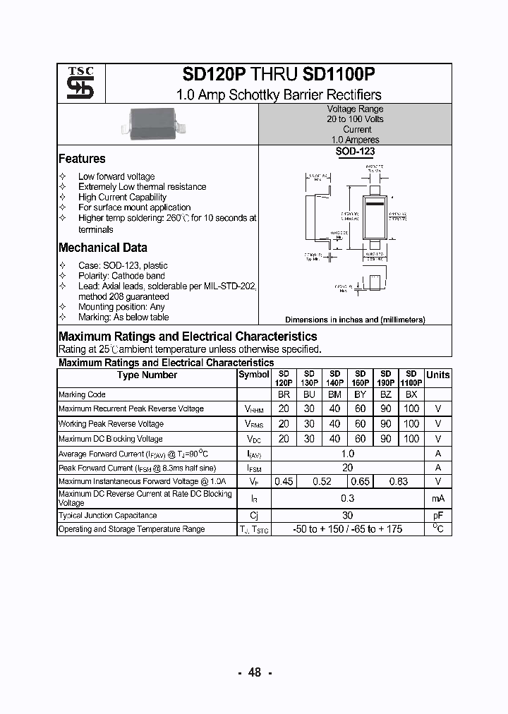 SD190P_1306223.PDF Datasheet
