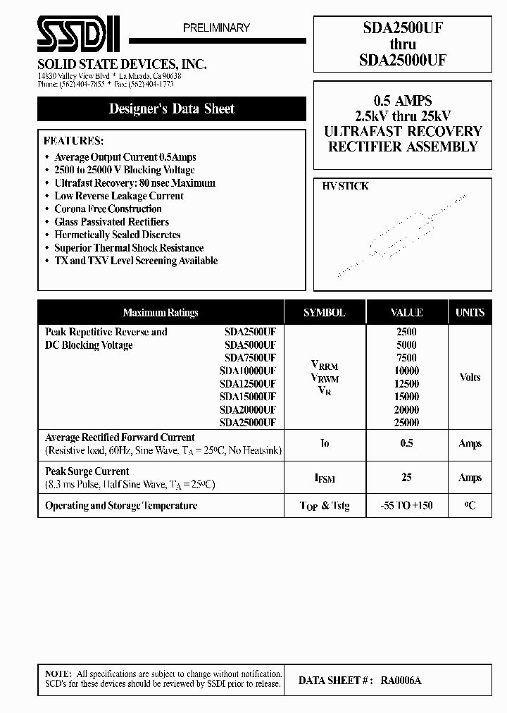 SDA20000UF_1015472.PDF Datasheet
