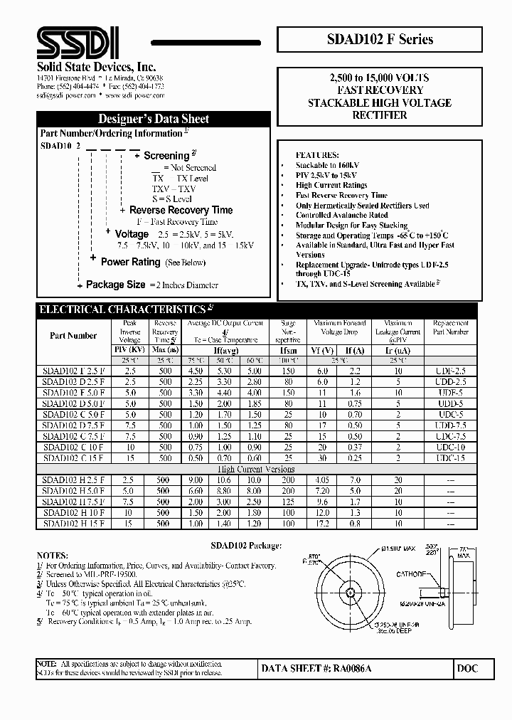 SDAD102H75F_1306476.PDF Datasheet