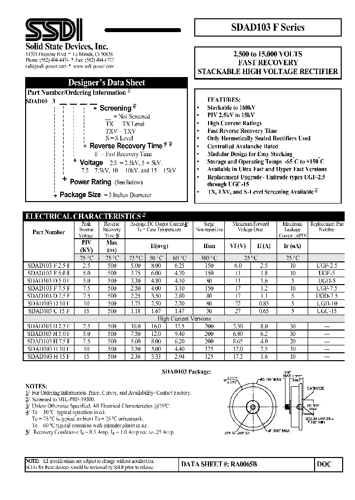 SDAD103H50F_1306478.PDF Datasheet