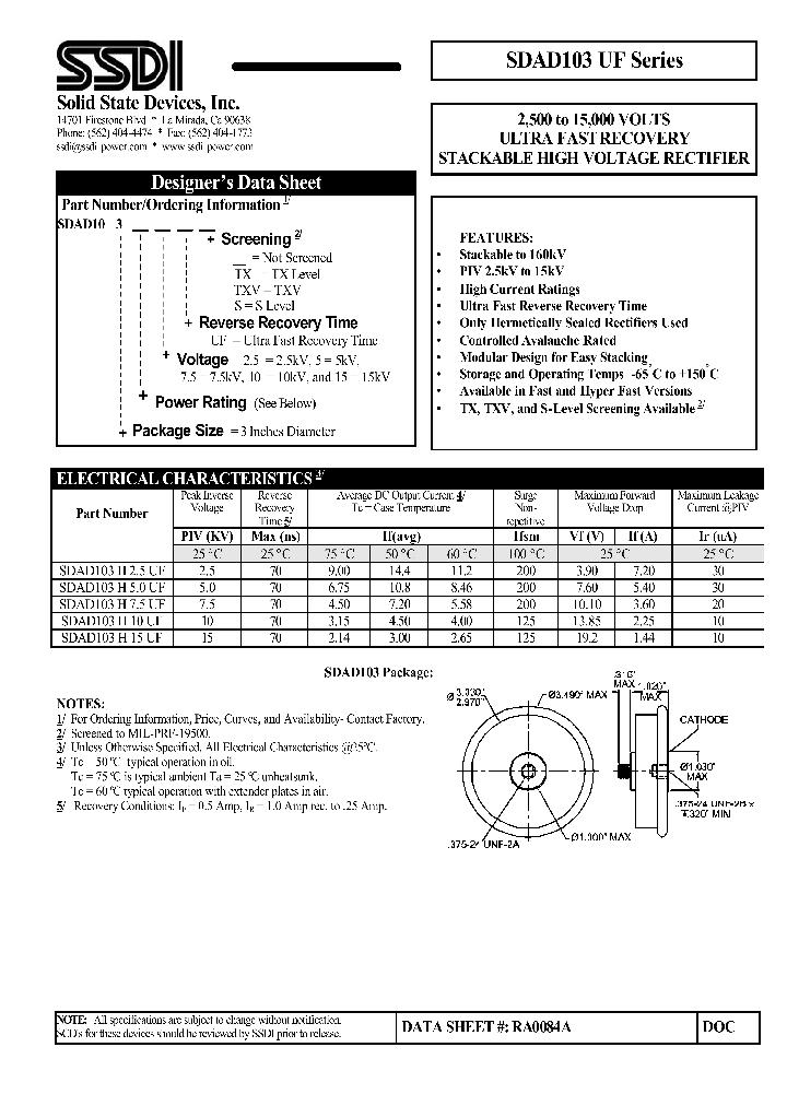 SDAD103UF_1306479.PDF Datasheet