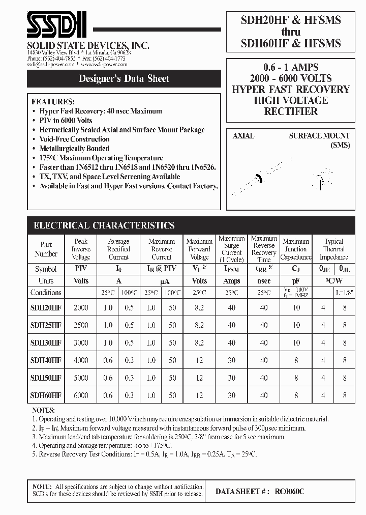 SDH60HFSMS_1306540.PDF Datasheet