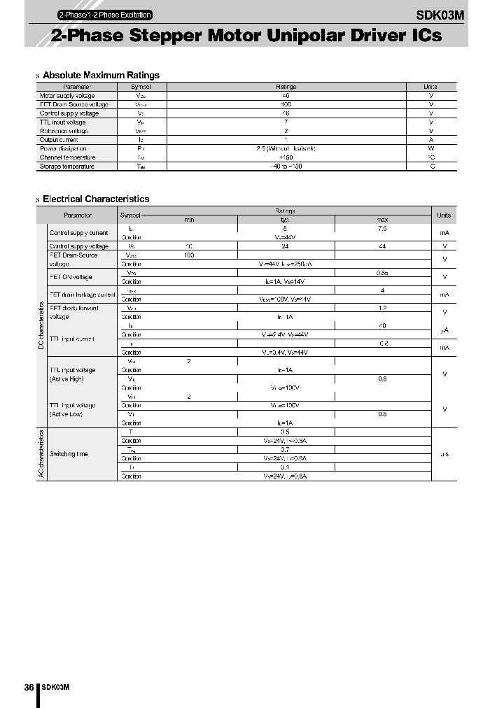 SDK03M_1081582.PDF Datasheet